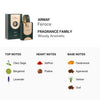 Armaf The Lion’s Club Feroce – Aromatic, Spicy, Oud – Eau de Parfum Spray Long-Lasting Fragrance for Men, 3.4 Ounce / 100 ml