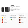 ARMAF Odyssey Homme fragrance family description with notes on a white background