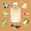 A perfume bottle labeled KAY ALI DEAUU centered on a tan background, surrounded by labeled ingredient illustrations including gardenia, tuberosed infusion, green pear, white nectarine, orange flower, jasmine absolute, and tahitian vanilla.
