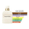 NEW VALENTINO UOMO BORN IN ROMA IVORY EDT SPRAY FOR MEN 3.4 Oz / 100 ml.